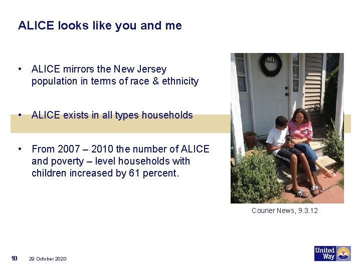 ALICE looks like you and me • ALICE mirrors the New Jersey population in
