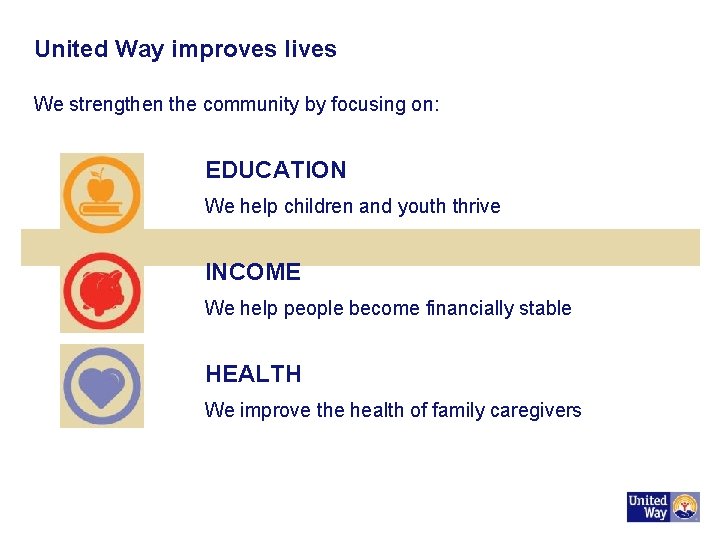 United Way improves lives We strengthen the community by focusing on: EDUCATION We help