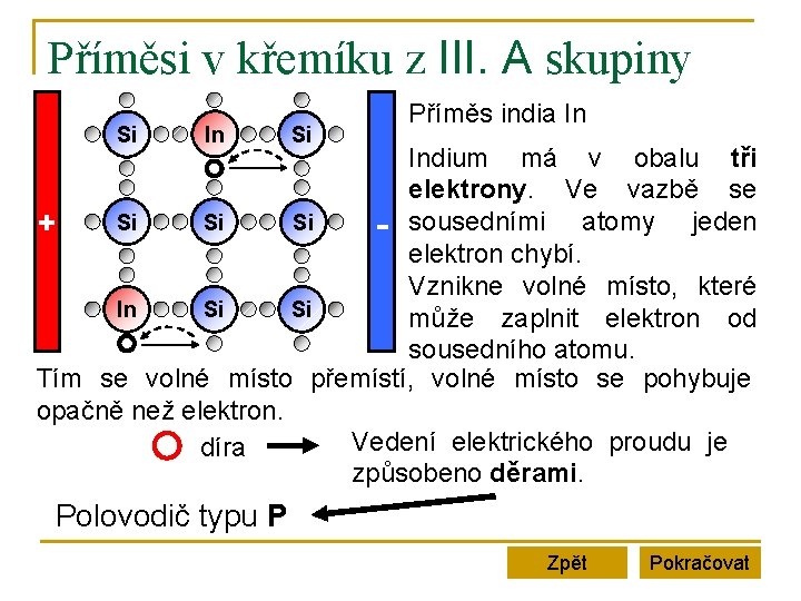 Příměsi v křemíku z III. A skupiny Si In Si Příměs india In Indium