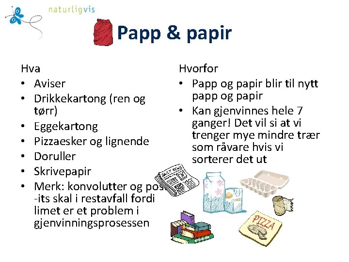 Papp & papir Hva Hvorfor • Aviser • Papp og papir blir til nytt