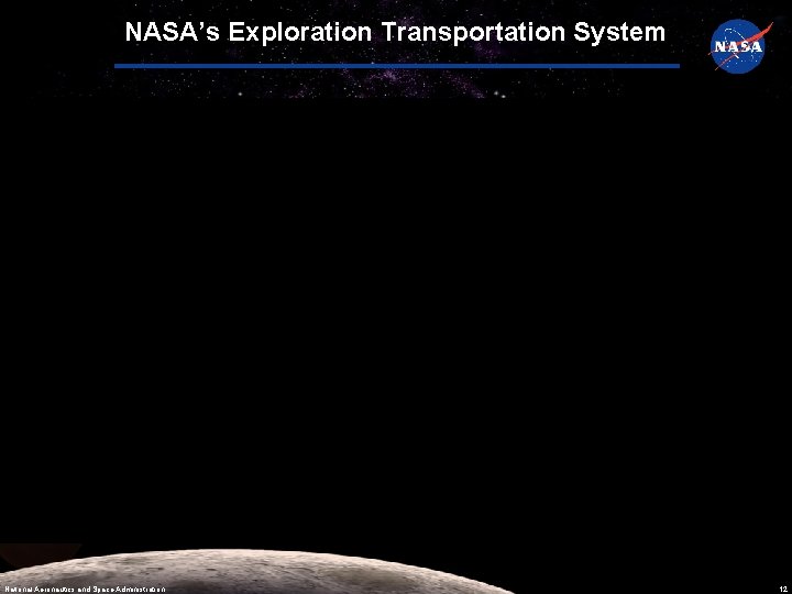 NASA’s Exploration Transportation System National Aeronautics and Space Administration 12 