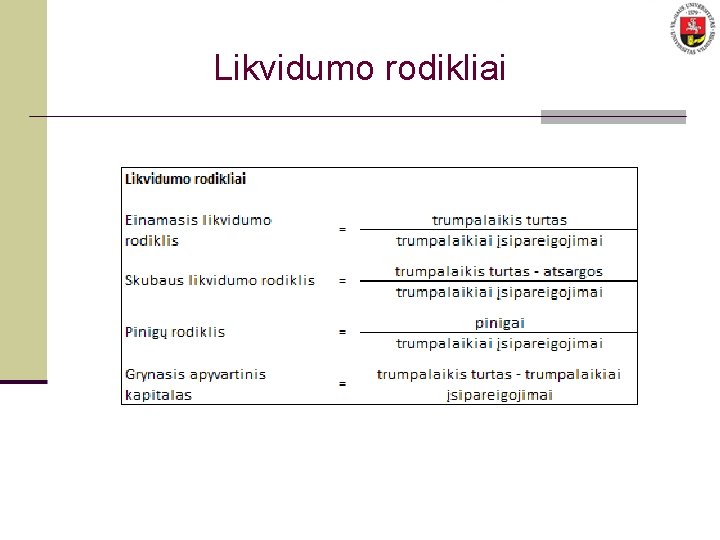 Likvidumo rodikliai 