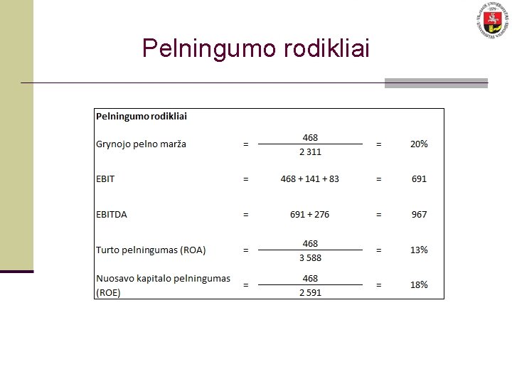 Pelningumo rodikliai 