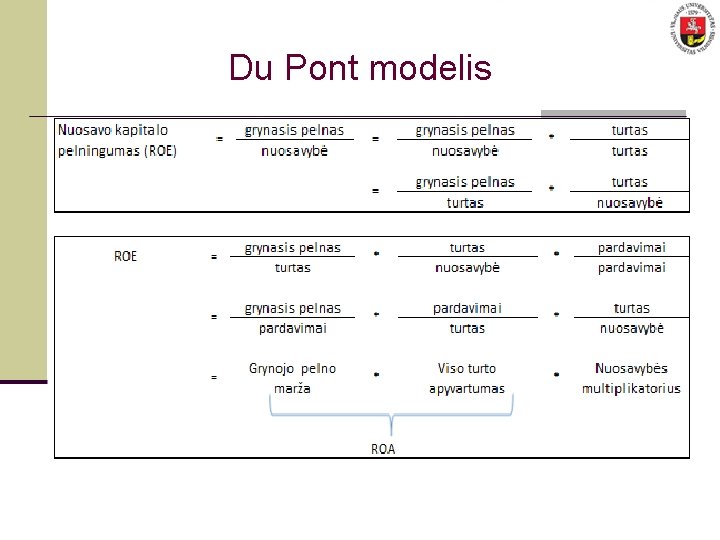 Du Pont modelis 