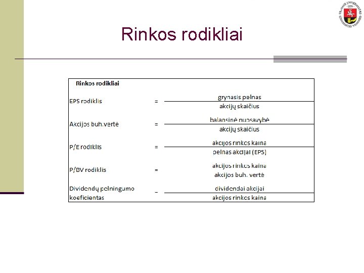 Rinkos rodikliai 