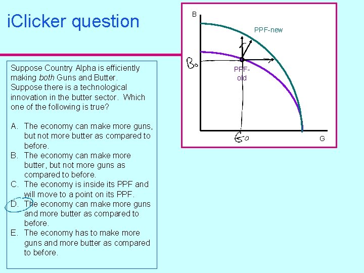 i. Clicker question Suppose Country Alpha is efficiently making both Guns and Butter. Suppose
