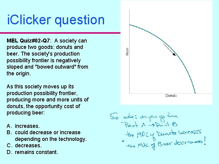 i. Clicker question MEL Quiz#02 -Q 7: A society can produce two goods: donuts