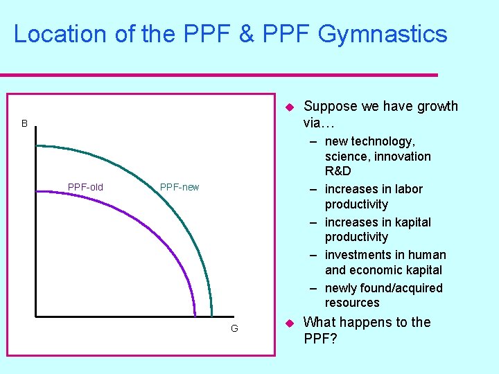 Location of the PPF & PPF Gymnastics u B PPF-old Suppose we have growth