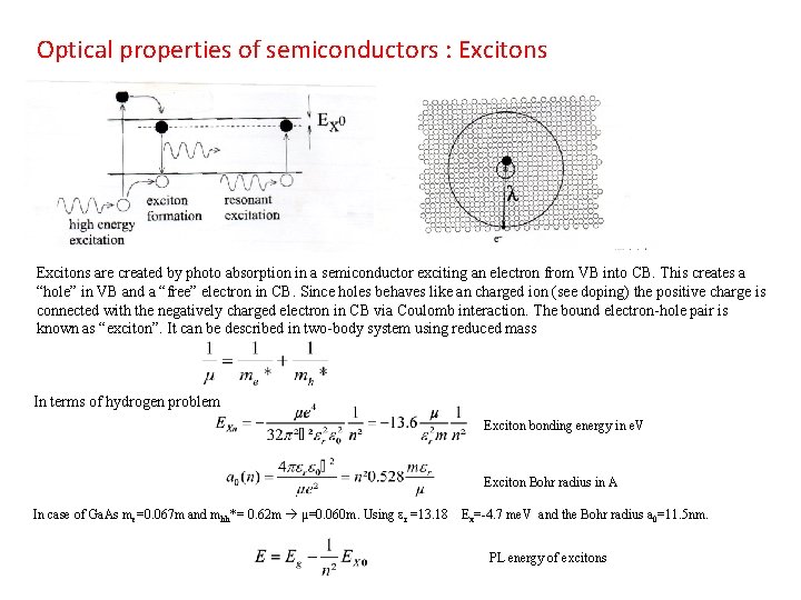 Optical properties of semiconductors : Excitons are created by photo absorption in a semiconductor