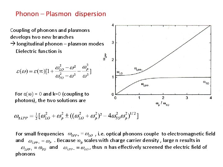 Phonon – Plasmon dispersion Coupling of phonons and plasmons develops two new branches longitudinal