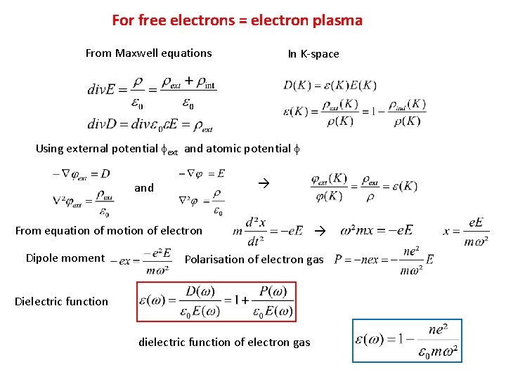 For free electrons = electron plasma From Maxwell equations In K-space Using external potential