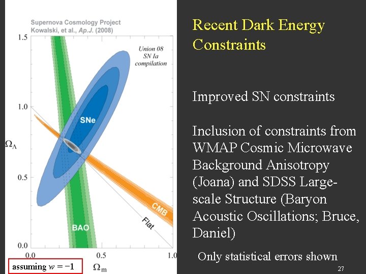 Recent Dark Energy Constraints Improved SN constraints Inclusion of constraints from WMAP Cosmic Microwave