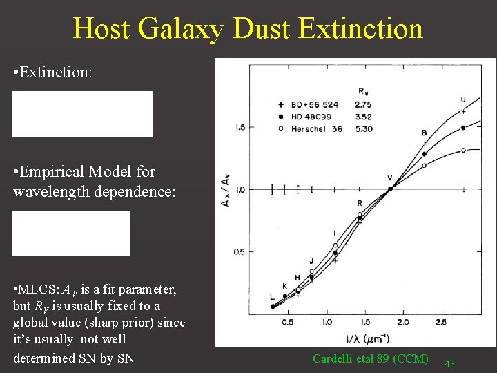 Host Galaxy Dust Extinction • Extinction: • Empirical Model for wavelength dependence: • MLCS: