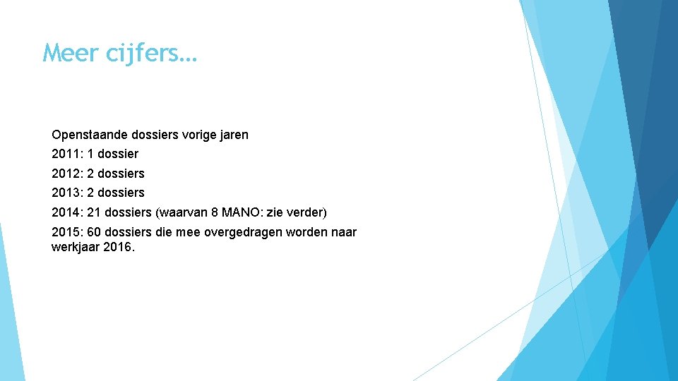 Meer cijfers… Openstaande dossiers vorige jaren 2011: 1 dossier 2012: 2 dossiers 2013: 2