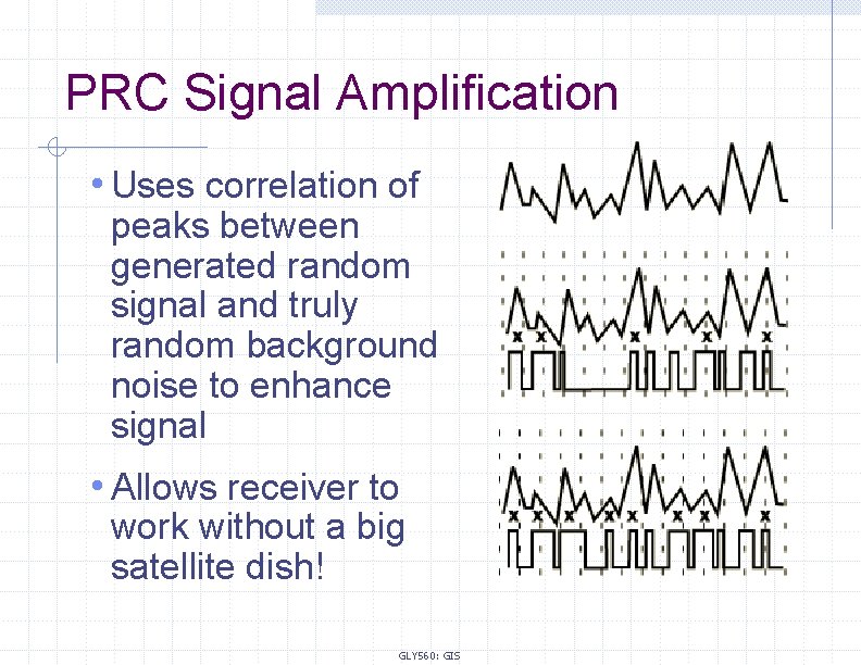 PRC Signal Amplification • Uses correlation of peaks between generated random signal and truly