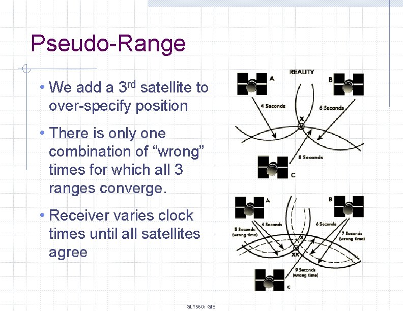 Pseudo-Range • We add a 3 rd satellite to over-specify position • There is