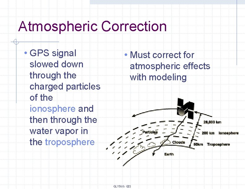 Atmospheric Correction • GPS signal slowed down through the charged particles of the ionosphere