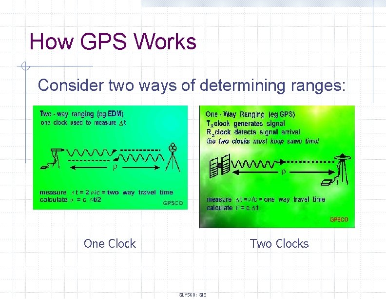 How GPS Works Consider two ways of determining ranges: One Clock Two Clocks GLY