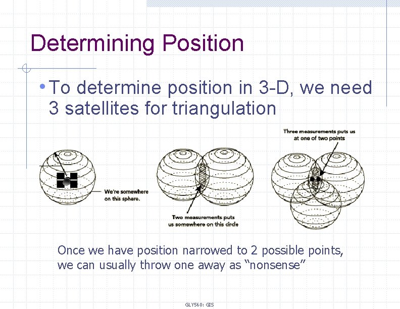 Determining Position • To determine position in 3 -D, we need 3 satellites for