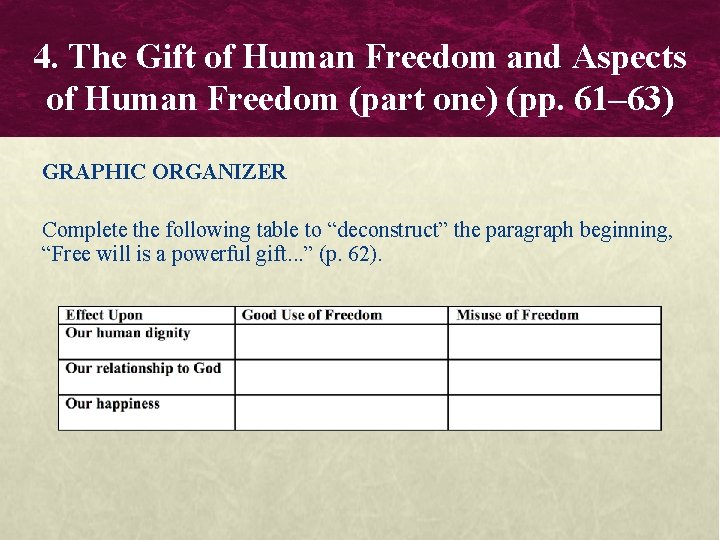 4. The Gift of Human Freedom and Aspects of Human Freedom (part one) (pp.