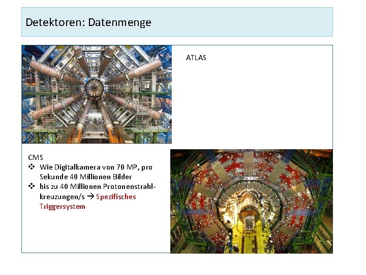 Detektoren: Datenmenge ATLAS CMS v Wie Digitalkamera von 70 MP, pro Sekunde 40 Millionen