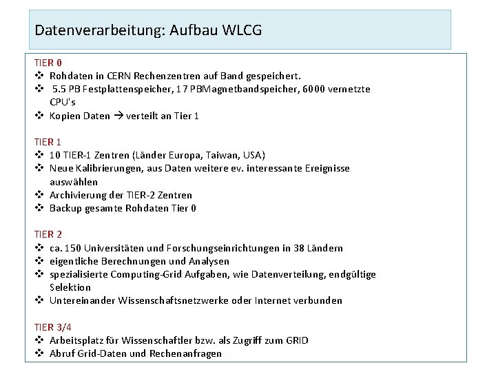 Datenverarbeitung: Aufbau WLCG TIER 0 v Rohdaten in CERN Rechenzentren auf Band gespeichert. v