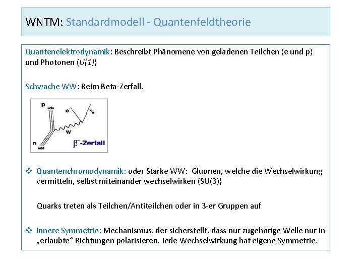 WNTM: Standardmodell - Quantenfeldtheorie Quantenelektrodynamik: Beschreibt Phänomene von geladenen Teilchen (e und p) und