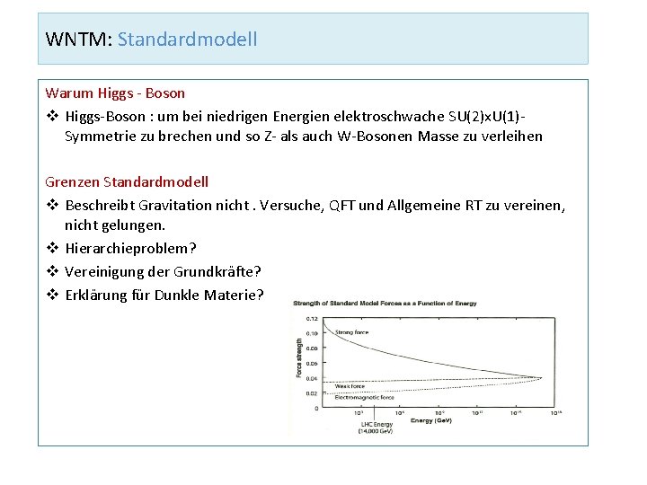 WNTM: Standardmodell Warum Higgs - Boson v Higgs-Boson : um bei niedrigen Energien elektroschwache