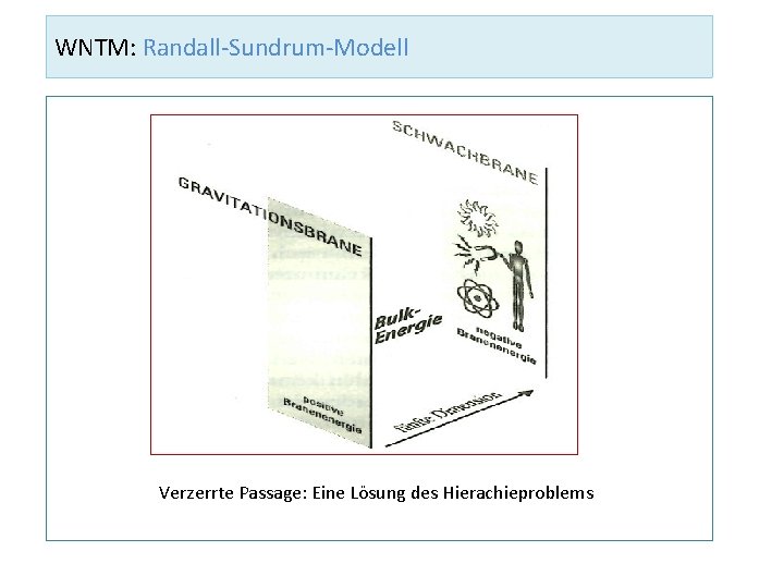 WNTM: Randall-Sundrum-Modell Verzerrte Passage: Eine Lösung des Hierachieproblems 