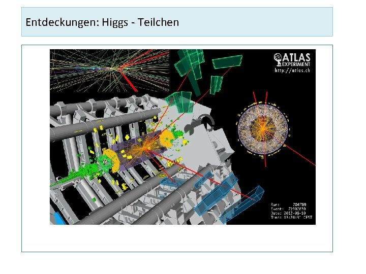 Entdeckungen: Higgs - Teilchen 