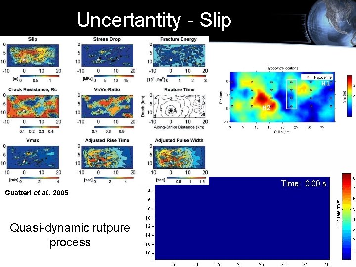 Uncertantity - Slip Guatteri et al. , 2005 Quasi-dynamic rutpure process 