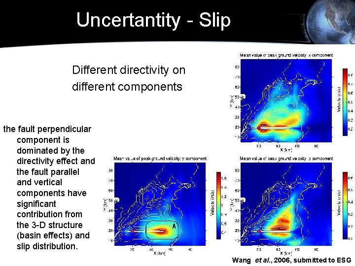 Uncertantity - Slip Different directivity on different components the fault perpendicular component is dominated