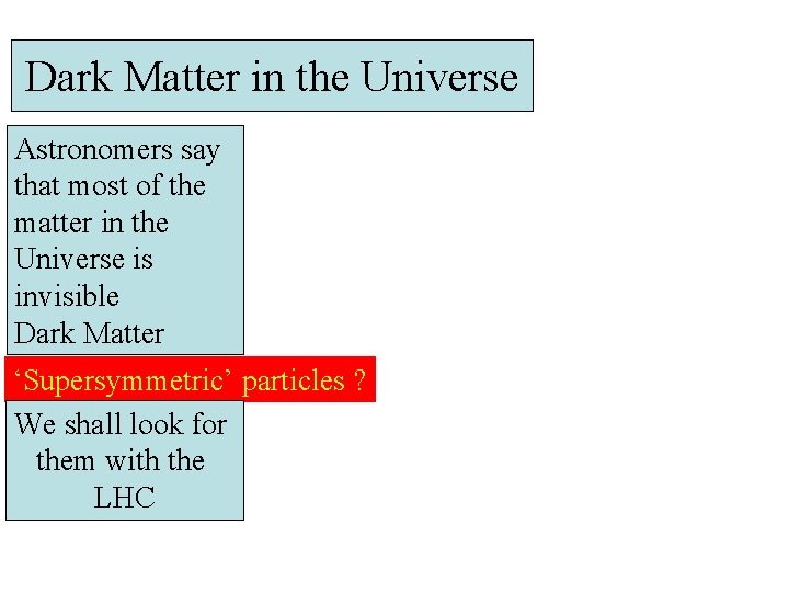 Dark Matter in the Universe Astronomers say that most of the matter in the