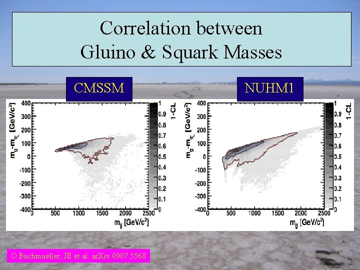 Correlation between Gluino & Squark Masses CMSSM O. Buchmueller, JE et al: ar. Xiv: