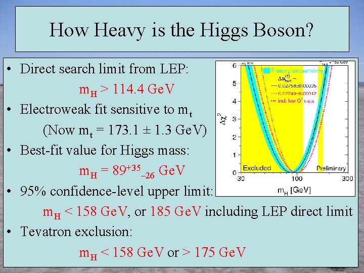 How Heavy is the Higgs Boson? • Direct search limit from LEP: m. H