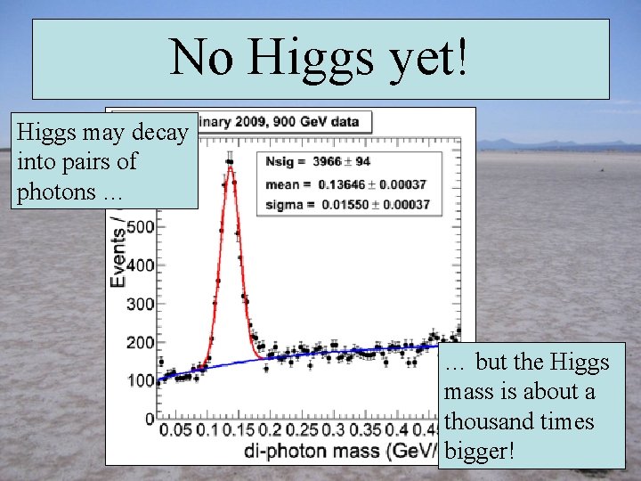 No Higgs yet! Higgs may decay into pairs of photons … … but the