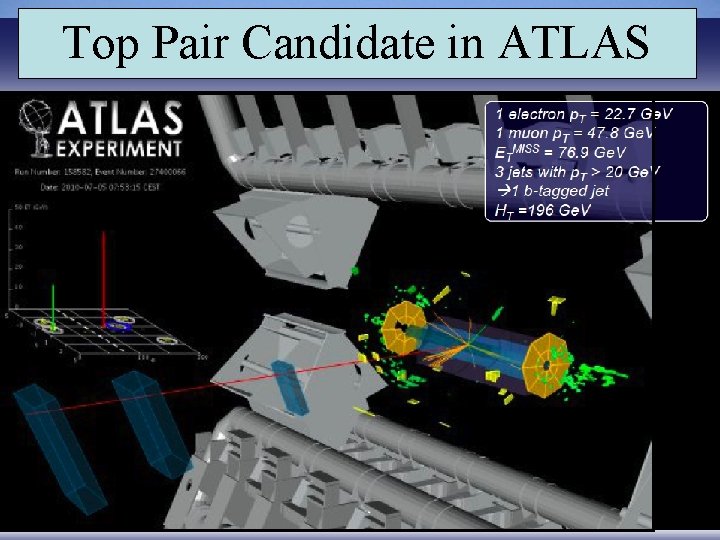 Top Pair Candidate in ATLAS 