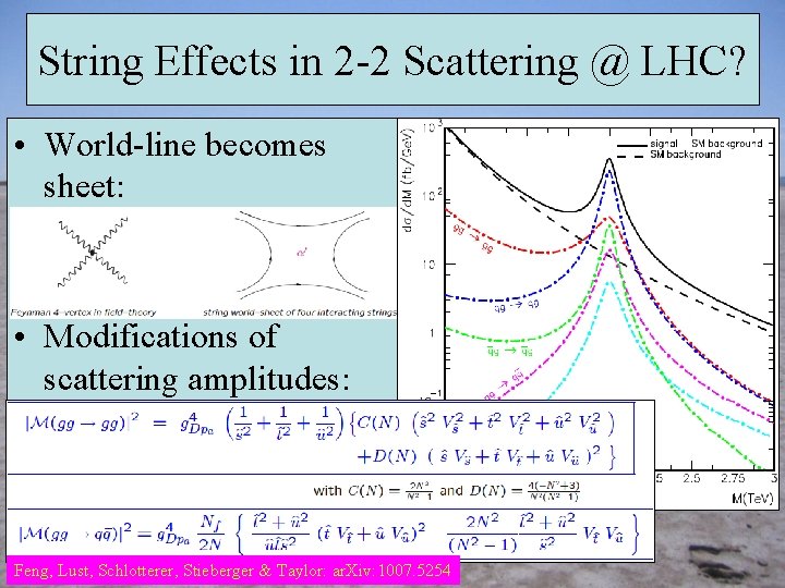 String Effects in 2 -2 Scattering @ LHC? • World-line becomes sheet: • Modifications