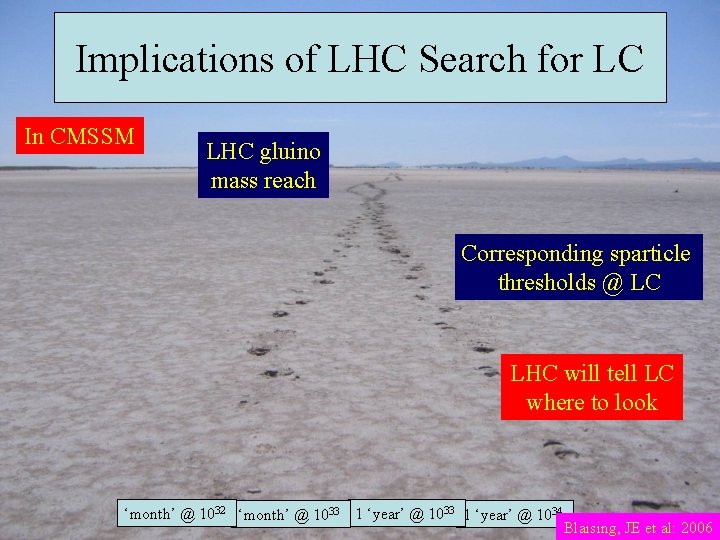 Implications of LHC Search for LC In CMSSM LHC gluino mass reach Corresponding sparticle