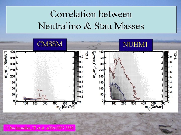 Correlation between Neutralino & Stau Masses CMSSM O. Buchmueller, JE et al: ar. Xiv: