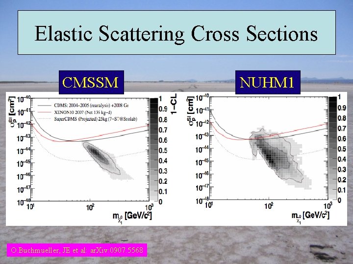 Elastic Scattering Cross Sections CMSSM O. Buchmueller, JE et al: ar. Xiv: 0907. 5568