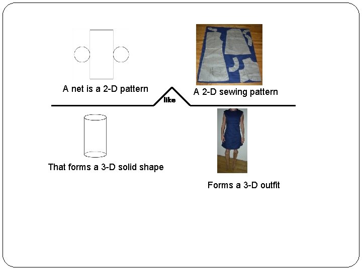  A net is a 2 -D pattern like A 2 -D sewing pattern