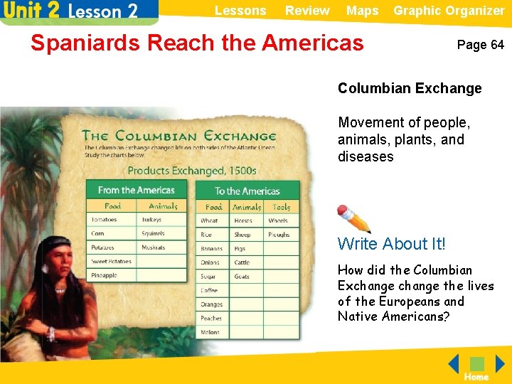 Lessons Review Maps Graphic Organizer Spaniards Reach the Americas Page 64 Columbian Exchange Movement