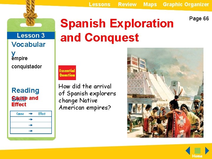 Lessons Lesson 3 Vocabular y Review Maps Graphic Organizer Spanish Exploration and Conquest empire