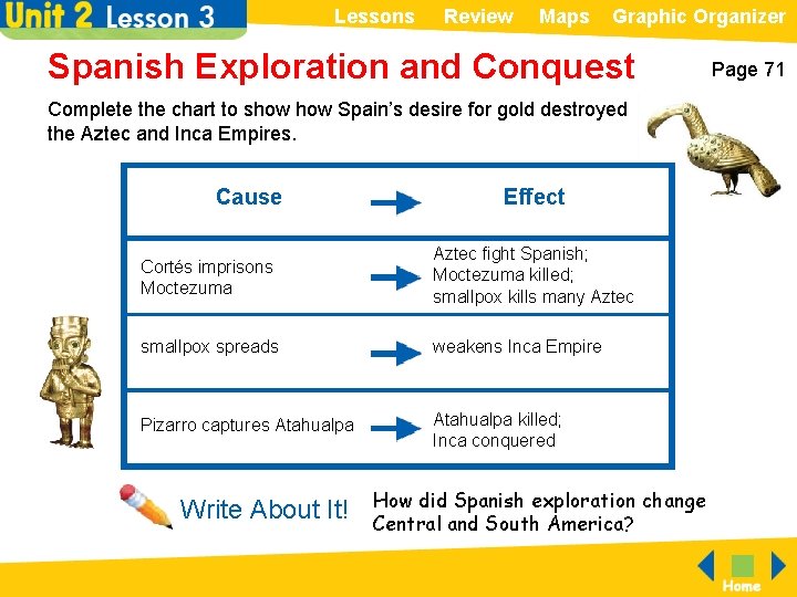 Lessons Review Maps Graphic Organizer Spanish Exploration and Conquest Complete the chart to show