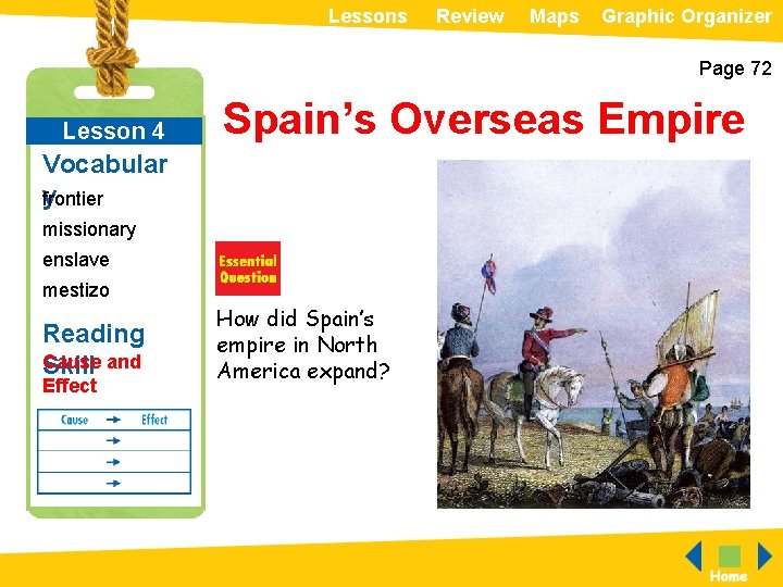 Lessons Review Maps Graphic Organizer Page 72 Lesson 4 Spain’s Overseas Empire Vocabular y