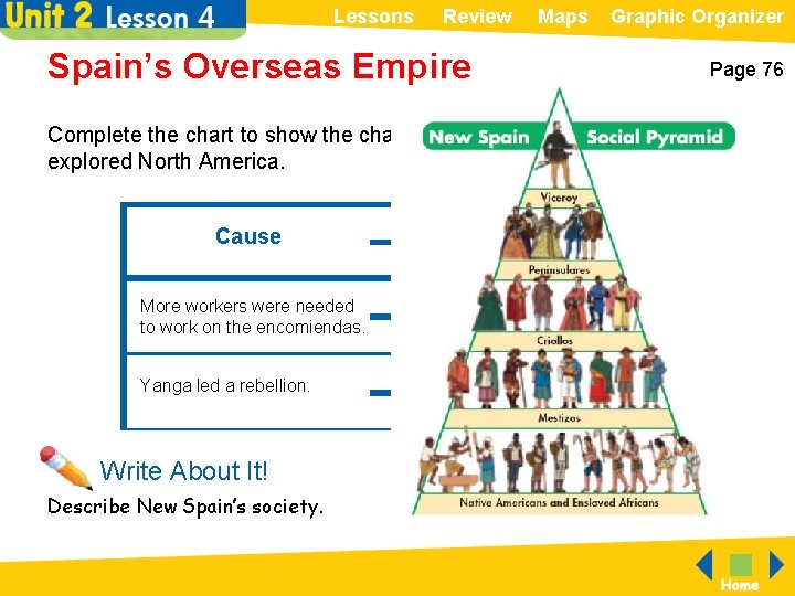 Lessons Review Maps Graphic Organizer Spain’s Overseas Empire Page 76 Complete the chart to