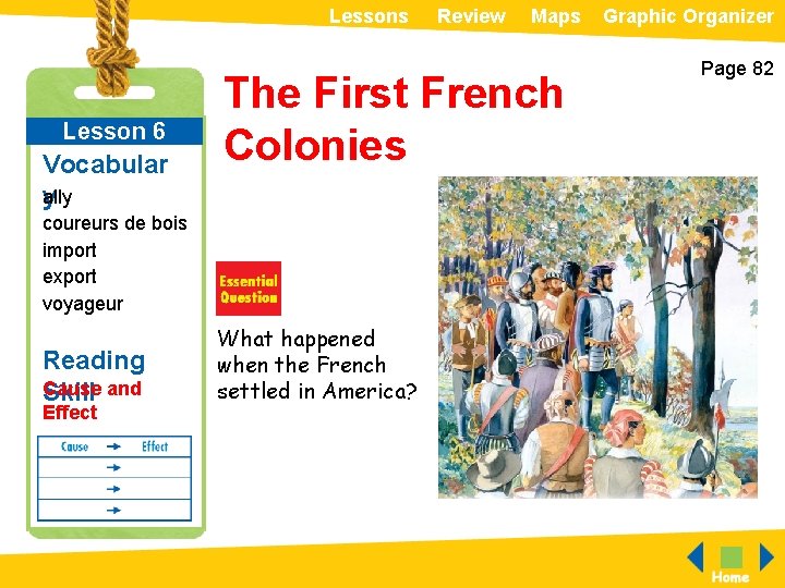 Lessons Lesson 6 Vocabular a ylly Review Maps Graphic Organizer The First French Colonies