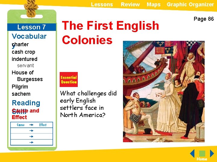 Lessons Lesson 7 Vocabular cyharter Review Maps Graphic Organizer The First English Colonies cash