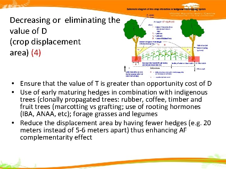Decreasing or eliminating the value of D (crop displacement area) (4) • Ensure that